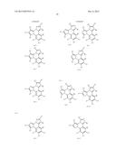 ORGANIC ELECTROLUMINESCENT MATERIALS AND DEVICES diagram and image