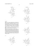 ORGANIC ELECTROLUMINESCENT MATERIALS AND DEVICES diagram and image