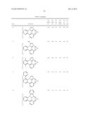 ORGANIC ELECTROLUMINESCENT MATERIALS AND DEVICES diagram and image