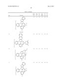 ORGANIC ELECTROLUMINESCENT MATERIALS AND DEVICES diagram and image