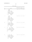 ORGANIC ELECTROLUMINESCENT MATERIALS AND DEVICES diagram and image