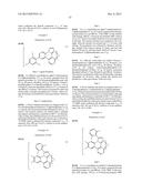 ORGANIC ELECTROLUMINESCENT MATERIALS AND DEVICES diagram and image