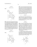 ORGANIC ELECTROLUMINESCENT MATERIALS AND DEVICES diagram and image