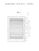 LIGHT-EMITTING ELEMENT, LIGHT-EMITTING DEVICE, DISPLAY DEVICE, AND     ELECTRONIC APPARATUS diagram and image