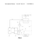 APPARATUS AND METHOD FOR CONTROLLING COOLANT TEMPERATURE OF FUEL CELL     SYSTEM diagram and image