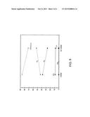 AUTOTHERMAL REFORMING CATALYST FOR MONOLITHIC FUEL CELL diagram and image