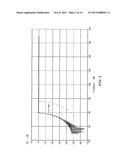 MILLIMETER WAVEBAND FILTER diagram and image