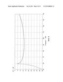 MILLIMETER WAVEBAND FILTER diagram and image