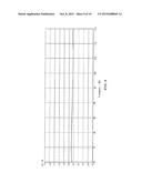 MILLIMETER WAVEBAND FILTER diagram and image