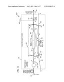 GIGAHERTZ TO TERAHERTZ FREQUENCY SIGNAL GENERATION USING OPO AND DFG diagram and image