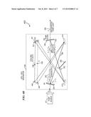 GIGAHERTZ TO TERAHERTZ FREQUENCY SIGNAL GENERATION USING OPO AND DFG diagram and image