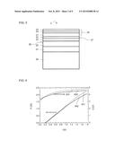 Laser Diode Assembly diagram and image