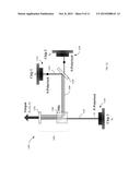 MULTI-CHIP VECSEL-BASED LASER TUNABLE INDEPENDENTLY AT MULTIPLE     WAVELENGTHS diagram and image