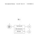 ENERGY STORAGE SYSTEM AND METHOD OF DRIVING THE SAME diagram and image