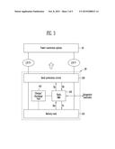 ENERGY STORAGE SYSTEM AND METHOD OF DRIVING THE SAME diagram and image