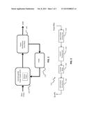 POWER DISTRIBUTION UNIT INRUSH CURRENT MONITOR AND METHOD FOR PROTECTING     AN UNINTERRUPTIBLE POWER SUPPLY FROM INRUSH CURRENT diagram and image