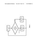 POWER DISTRIBUTION UNIT INRUSH CURRENT MONITOR AND METHOD FOR PROTECTING     AN UNINTERRUPTIBLE POWER SUPPLY FROM INRUSH CURRENT diagram and image