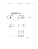 Input Current Distortion for Minimization of Bulk Capacitor diagram and image