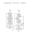 Pairing of Components in a Direct Current Distributed Power Generation     System diagram and image