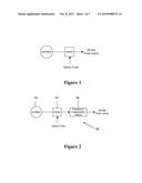 FAST PULSE GENERATOR diagram and image