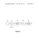 FAST PULSE GENERATOR diagram and image