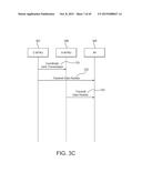 METHOD AND APPARATUS FOR MEDIUM ACCESS CONTROL FOR UNIFORM MULTIPLE ACCESS     POINTS COVERAGE IN WIRELESS LOCAL AREA NETWORKS diagram and image