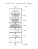 METHOD AND APPARATUS FOR MEDIUM ACCESS CONTROL FOR UNIFORM MULTIPLE ACCESS     POINTS COVERAGE IN WIRELESS LOCAL AREA NETWORKS diagram and image