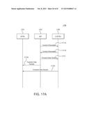 METHOD AND APPARATUS FOR MEDIUM ACCESS CONTROL FOR UNIFORM MULTIPLE ACCESS     POINTS COVERAGE IN WIRELESS LOCAL AREA NETWORKS diagram and image