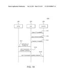 METHOD AND APPARATUS FOR MEDIUM ACCESS CONTROL FOR UNIFORM MULTIPLE ACCESS     POINTS COVERAGE IN WIRELESS LOCAL AREA NETWORKS diagram and image