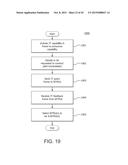 METHOD AND APPARATUS FOR MEDIUM ACCESS CONTROL FOR UNIFORM MULTIPLE ACCESS     POINTS COVERAGE IN WIRELESS LOCAL AREA NETWORKS diagram and image