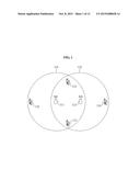 PROTOCOL FOR COOPERATION COMMUNICATION BETWEEN ACCESS POINTS IN OVERLAPPED     BASIC SERVICE SET (OBSS) ENVIRONMENT diagram and image