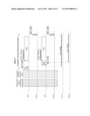 PROTOCOL FOR COOPERATION COMMUNICATION BETWEEN ACCESS POINTS IN OVERLAPPED     BASIC SERVICE SET (OBSS) ENVIRONMENT diagram and image