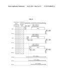 PROTOCOL FOR COOPERATION COMMUNICATION BETWEEN ACCESS POINTS IN OVERLAPPED     BASIC SERVICE SET (OBSS) ENVIRONMENT diagram and image