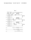 PROTOCOL FOR COOPERATION COMMUNICATION BETWEEN ACCESS POINTS IN OVERLAPPED     BASIC SERVICE SET (OBSS) ENVIRONMENT diagram and image