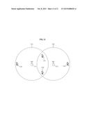 PROTOCOL FOR COOPERATION COMMUNICATION BETWEEN ACCESS POINTS IN OVERLAPPED     BASIC SERVICE SET (OBSS) ENVIRONMENT diagram and image