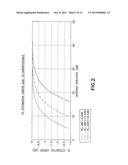 VSWR Estimation Using Correlation to Suppress External Interference diagram and image