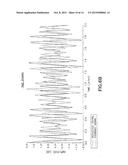 VSWR Estimation Using Correlation to Suppress External Interference diagram and image