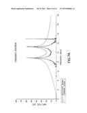 VSWR Estimation Using Correlation to Suppress External Interference diagram and image