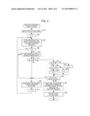 Radio Broadcast Receiving Apparatus and Broadcast Frequency Detection     Method diagram and image