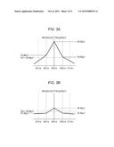 Radio Broadcast Receiving Apparatus and Broadcast Frequency Detection     Method diagram and image