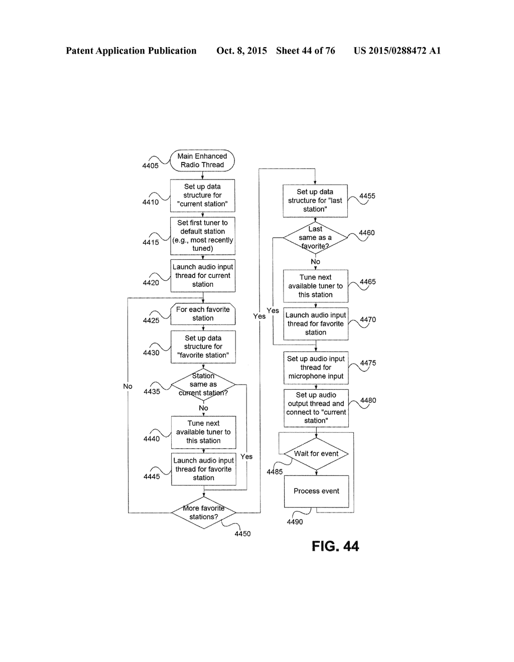 ENHANCED RADIO SYSTEMS AND METHODS - diagram, schematic, and image 45