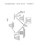 MOBILE COMMUNICATION SYSTEM, COMMUNICATION CONTROL METHOD, BASE STATION,     USER TERMINAL AND PROCESSOR diagram and image