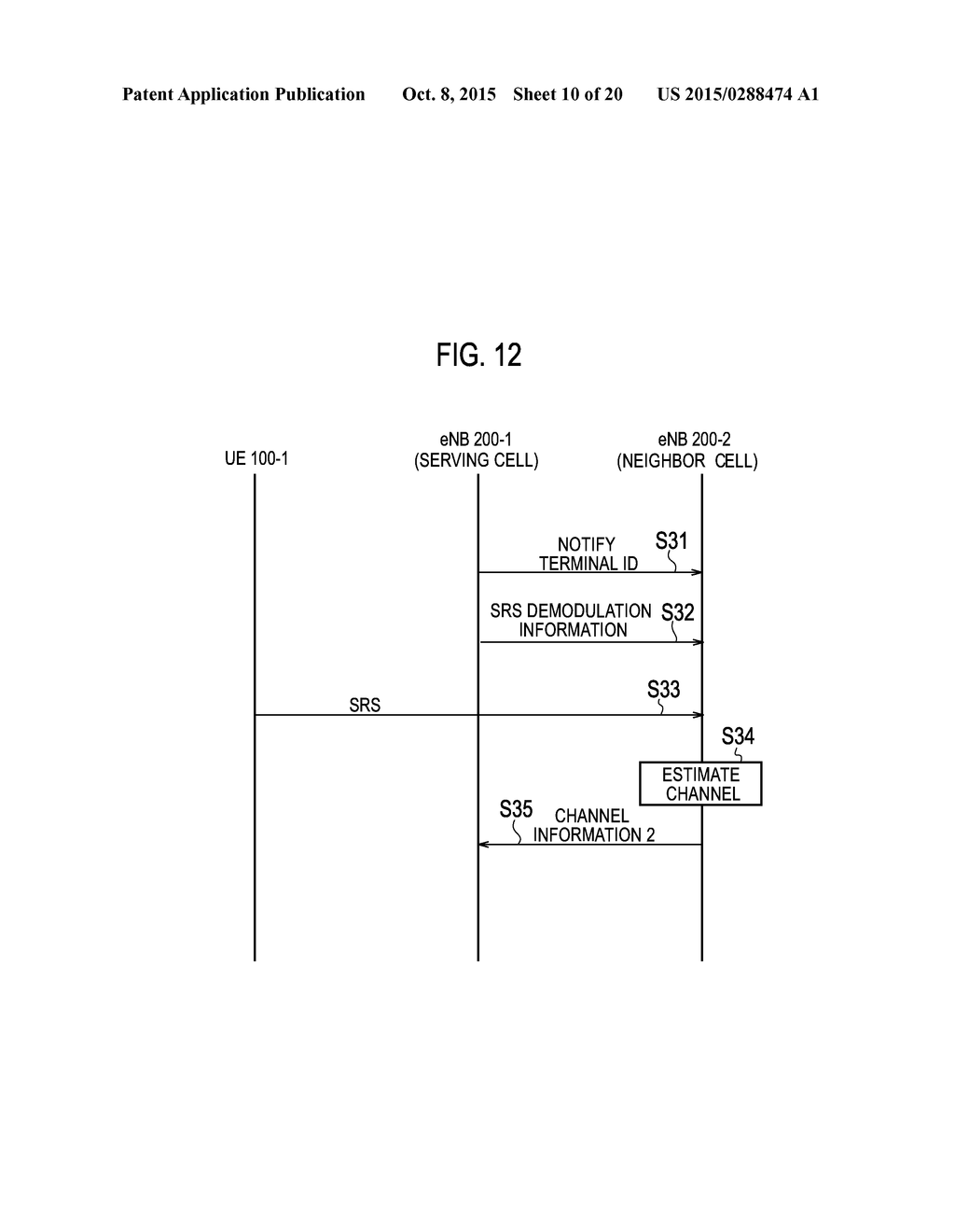 MOBILE COMMUNICATION SYSTEM, COMMUNICATION CONTROL METHOD, BASE STATION,     USER TERMINAL AND PROCESSOR - diagram, schematic, and image 11