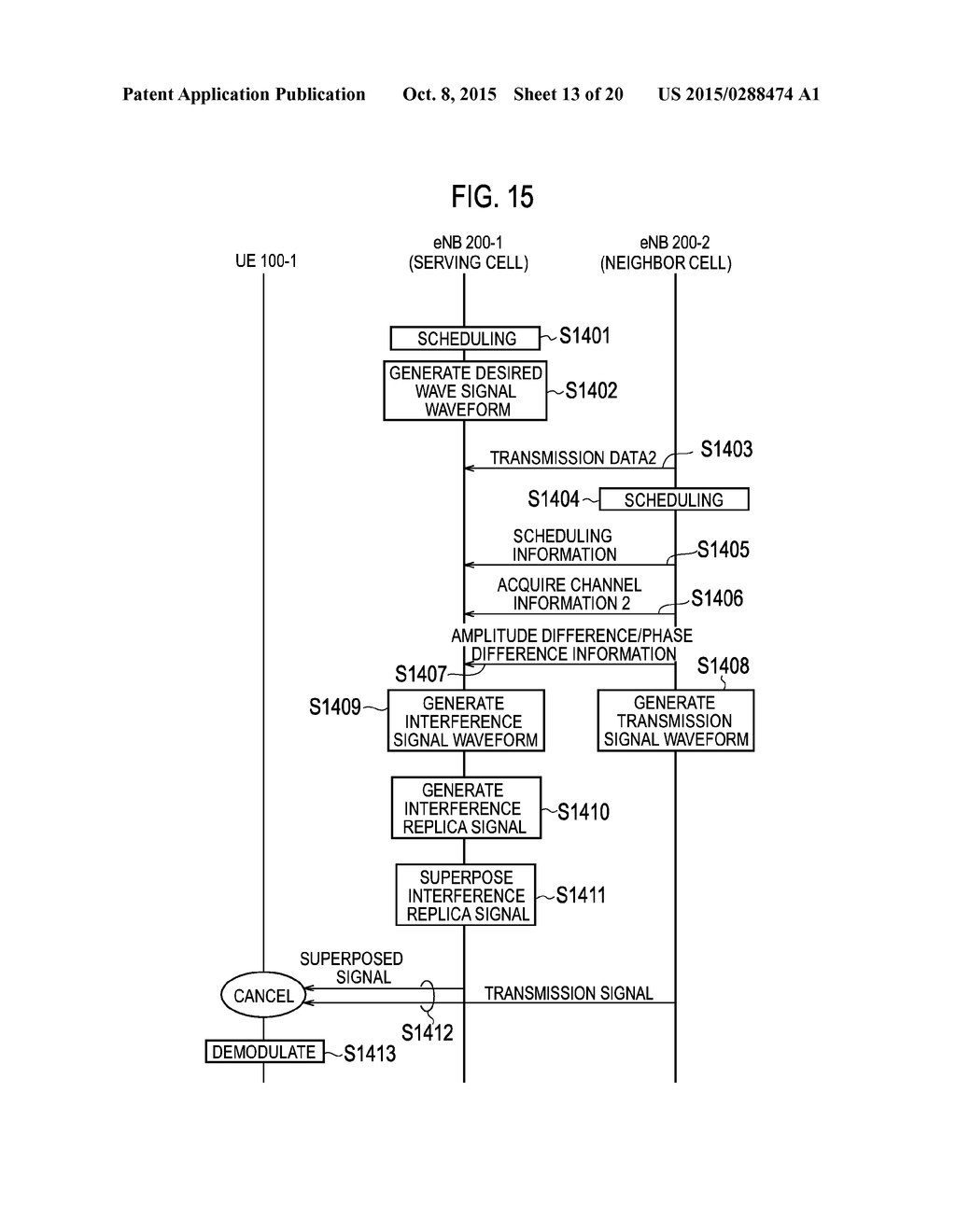 MOBILE COMMUNICATION SYSTEM, COMMUNICATION CONTROL METHOD, BASE STATION,     USER TERMINAL AND PROCESSOR - diagram, schematic, and image 14