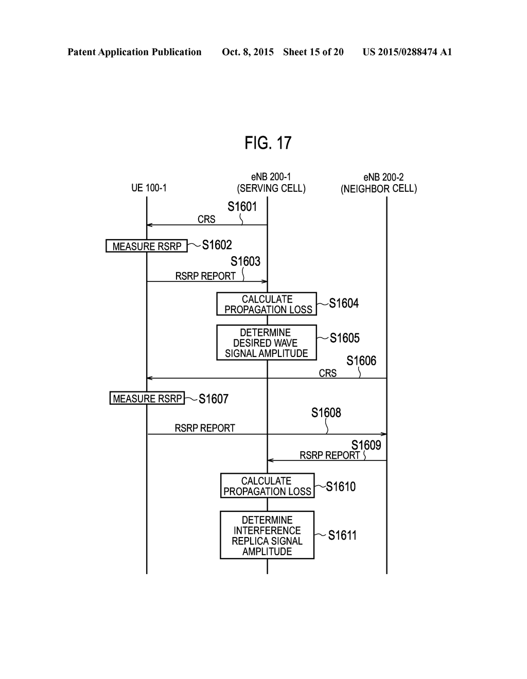 MOBILE COMMUNICATION SYSTEM, COMMUNICATION CONTROL METHOD, BASE STATION,     USER TERMINAL AND PROCESSOR - diagram, schematic, and image 16