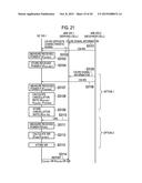 MOBILE COMMUNICATION SYSTEM, COMMUNICATION CONTROL METHOD, BASE STATION,     USER TERMINAL AND PROCESSOR diagram and image