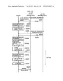 MOBILE COMMUNICATION SYSTEM, COMMUNICATION CONTROL METHOD, BASE STATION,     USER TERMINAL AND PROCESSOR diagram and image