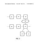 SECURE THRESHOLD DECRYPTION PROTOCOL COMPUTATION diagram and image