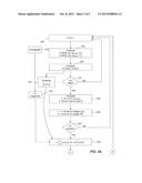 METHODS AND SYSTEMS FOR GLITCH-RESISTANT CRYPTOGRAPHIC SIGNING diagram and image