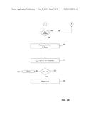 METHODS AND SYSTEMS FOR GLITCH-RESISTANT CRYPTOGRAPHIC SIGNING diagram and image